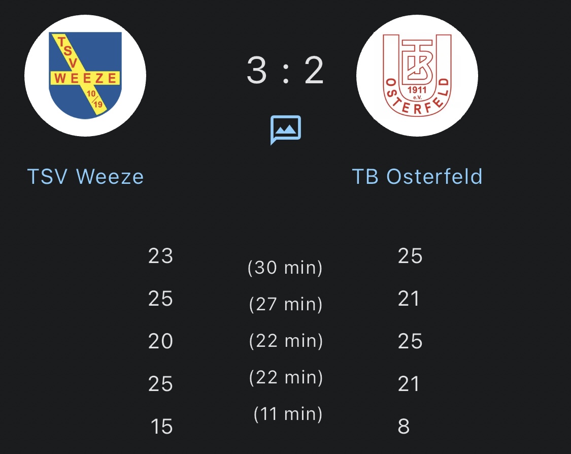 Spielergebnis vom 16.12.2023