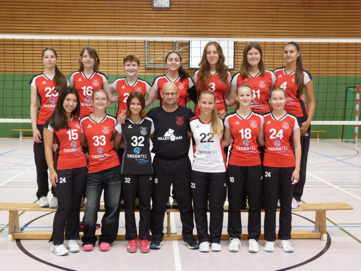 Teamfoto der weiblichen Jugend U18