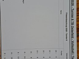 6. Turnier der Beachvolleyball-Turnierserie Friesenbeach-Cup 2026
